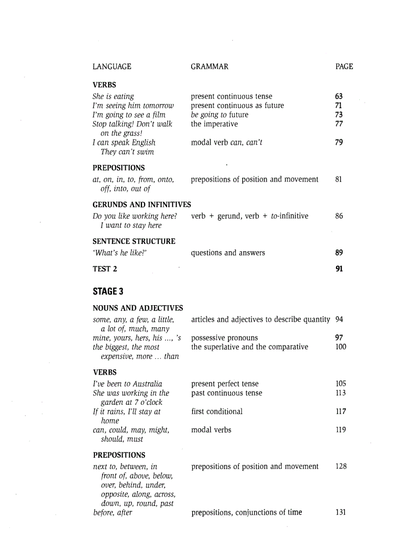 image for page Grammar Practice for Elementary Students with key New edition