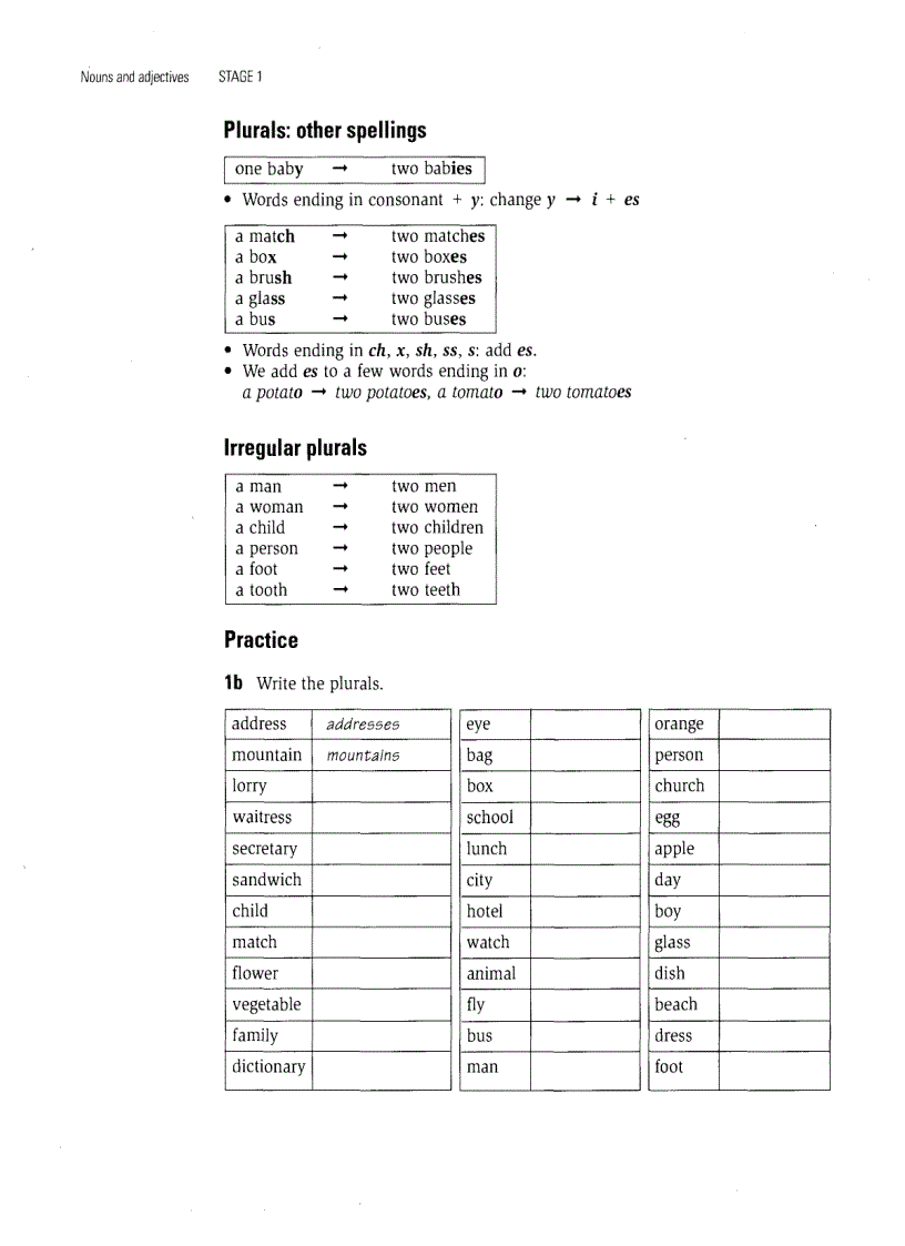 image for page Grammar Practice for Elementary Students with key New edition