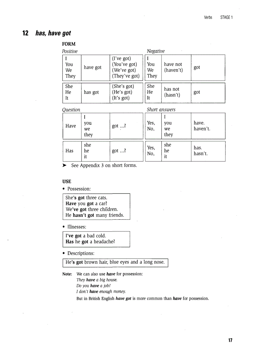 image for page Grammar Practice for Elementary Students with key New edition