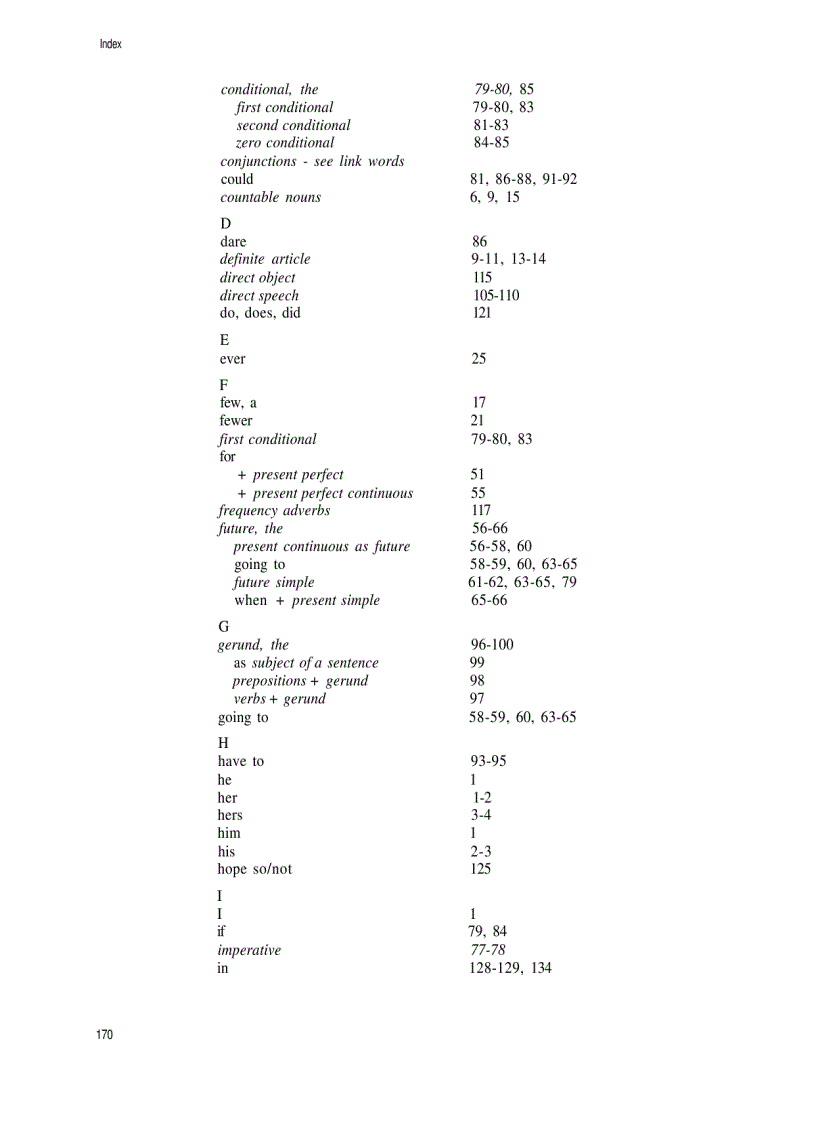 image for page Grammar Practice for Pre intermediate Students
