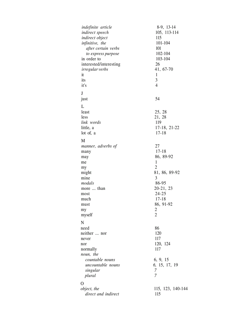 image for page Grammar Practice for Pre intermediate Students