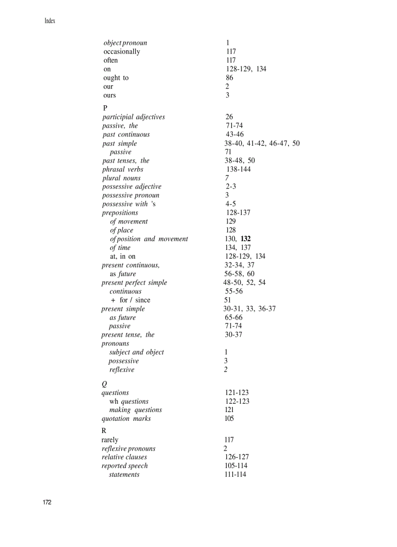 image for page Grammar Practice for Pre intermediate Students