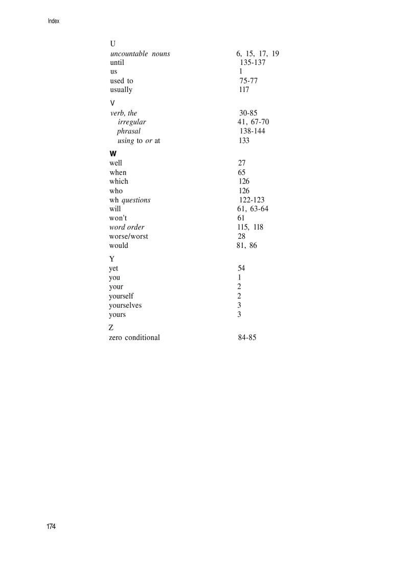 image for page Grammar Practice for Pre intermediate Students