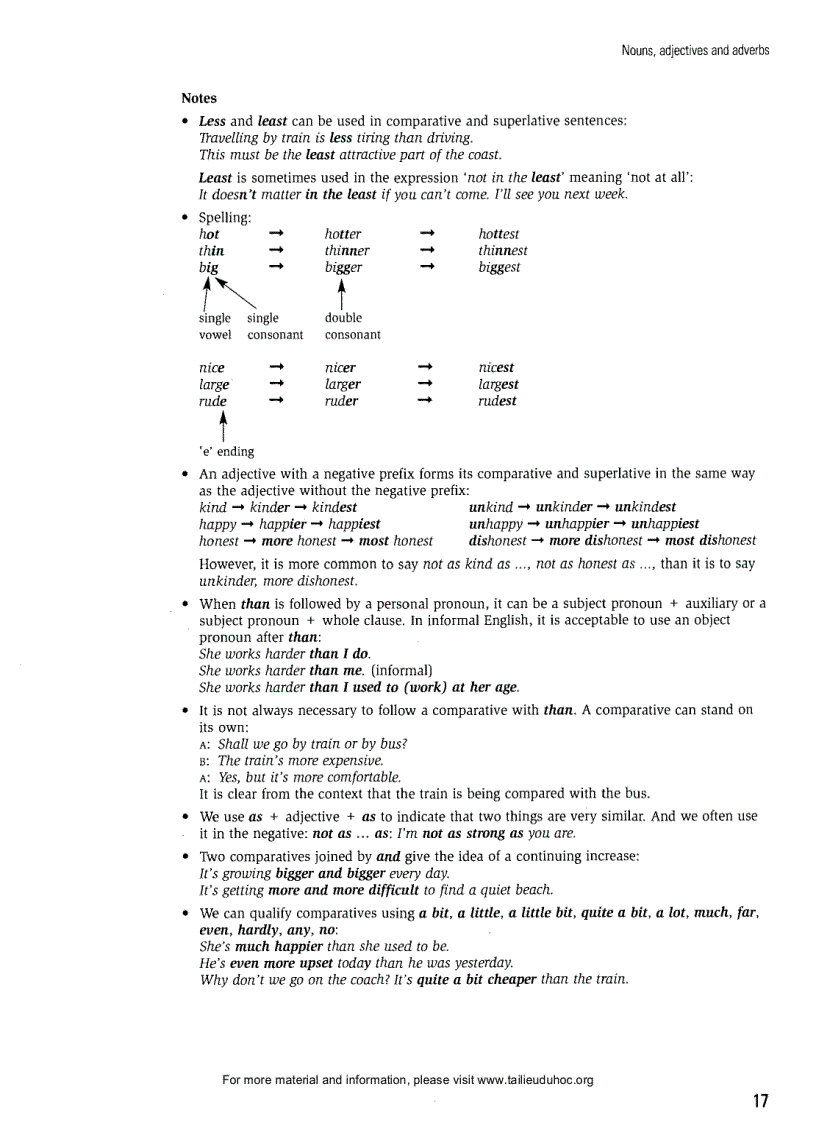 image for page Grammar Practice for Upper Intermediate Students with key