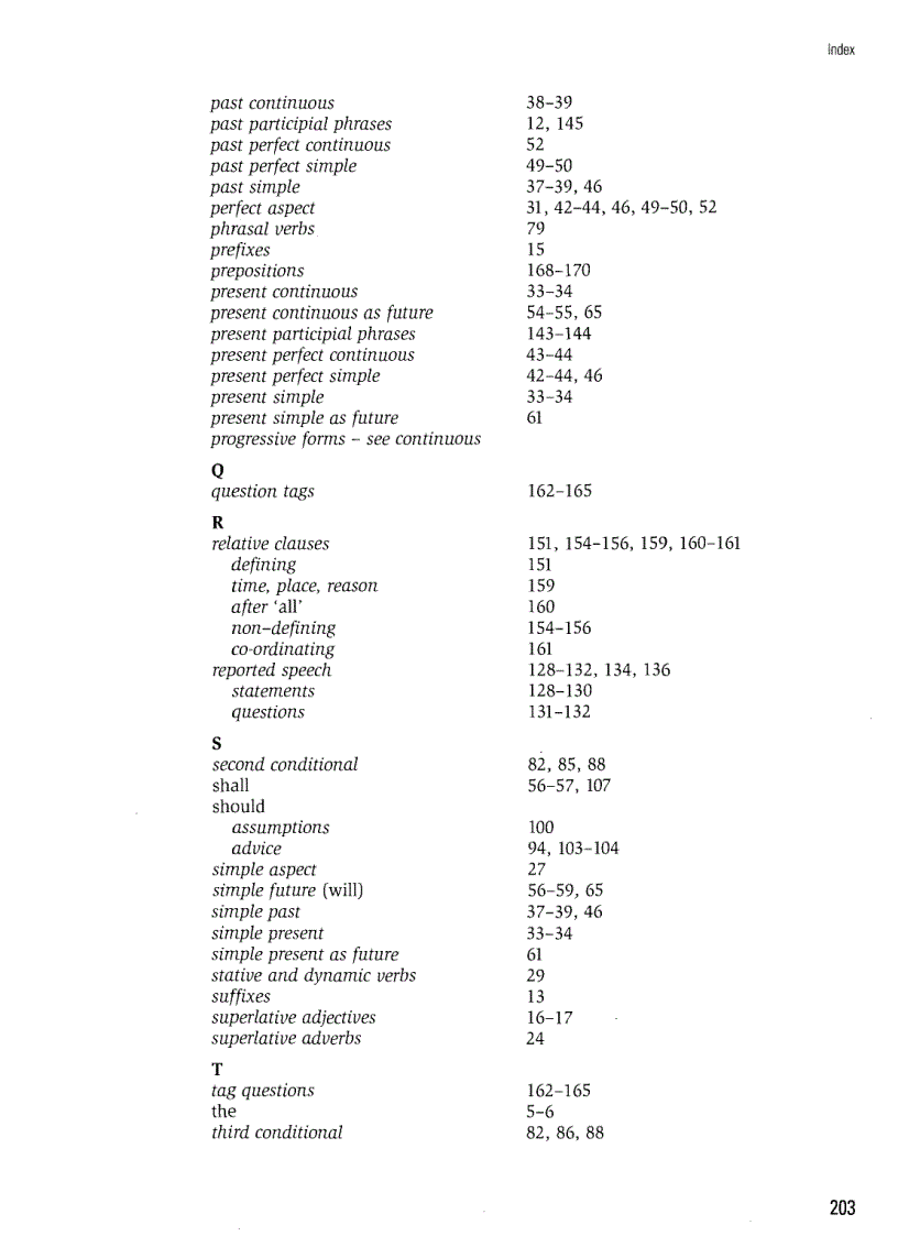image for page Grammar Practice for Upper Intermediate Students