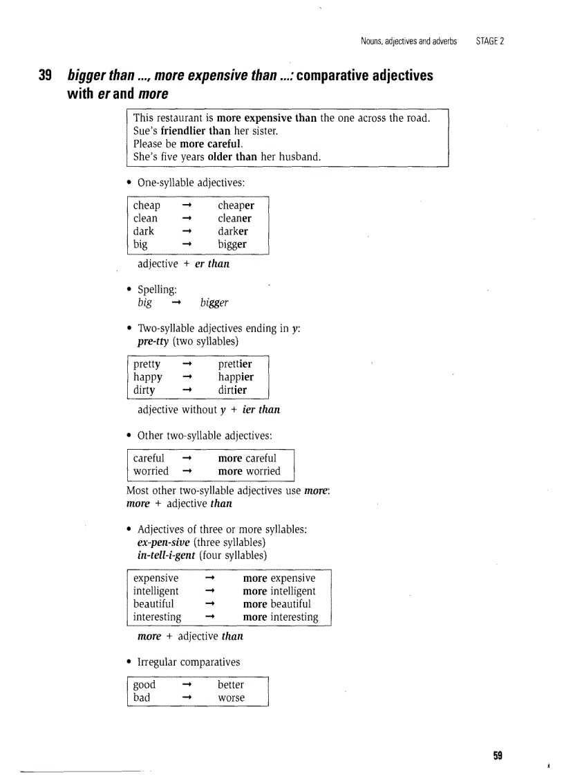 image for page Grammar Practice for Elementary Students 1