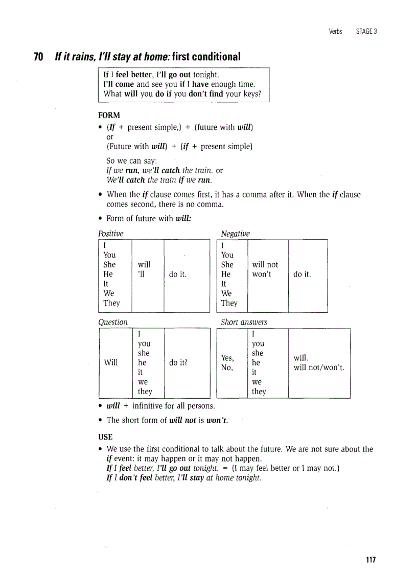 image for page Grammar Practice for Elementary Students 1