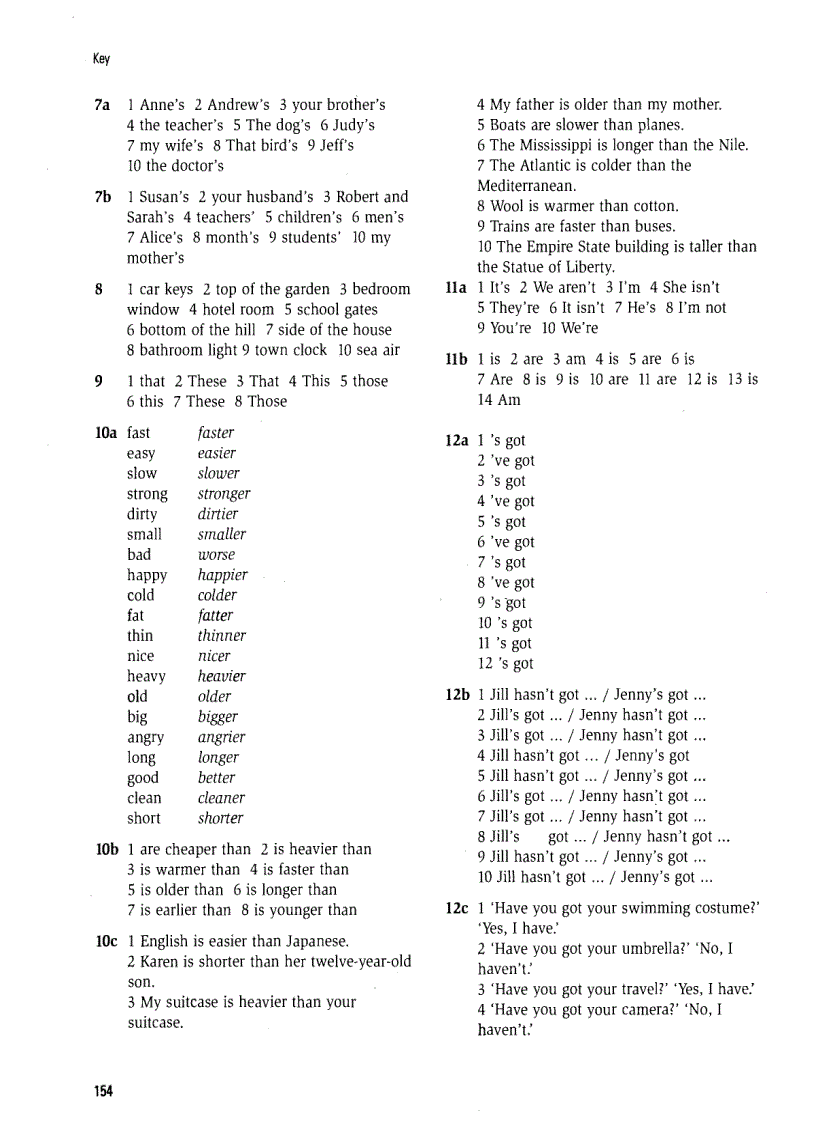 image for page Grammar Practice for Elementary Students 1