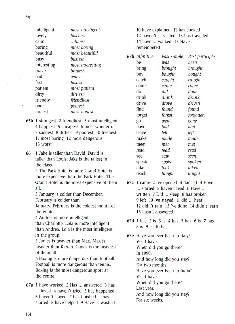 image for page Grammar Practice for Elementary Students 1