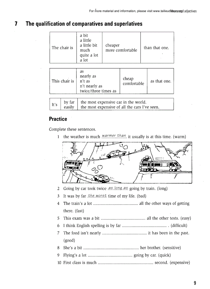 image for page Grammar Practice for Intermediate Students 1