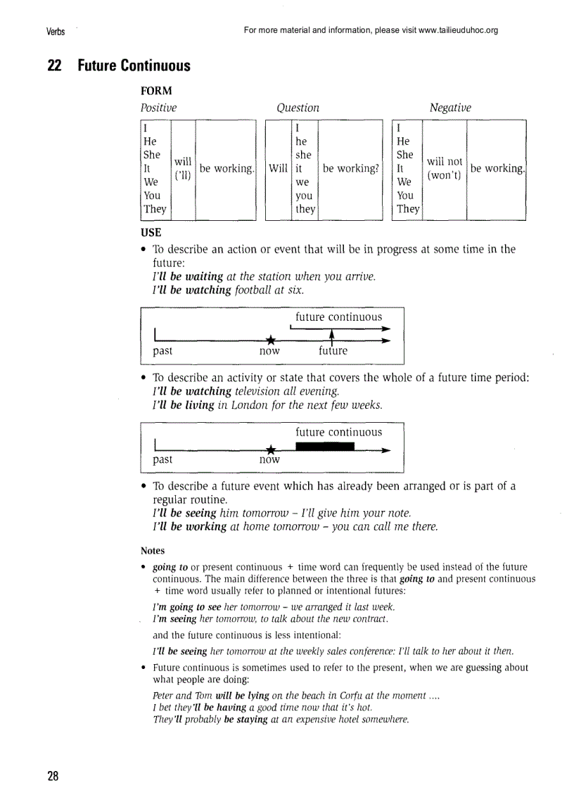 image for page Grammar Practice for Intermediate Students 1