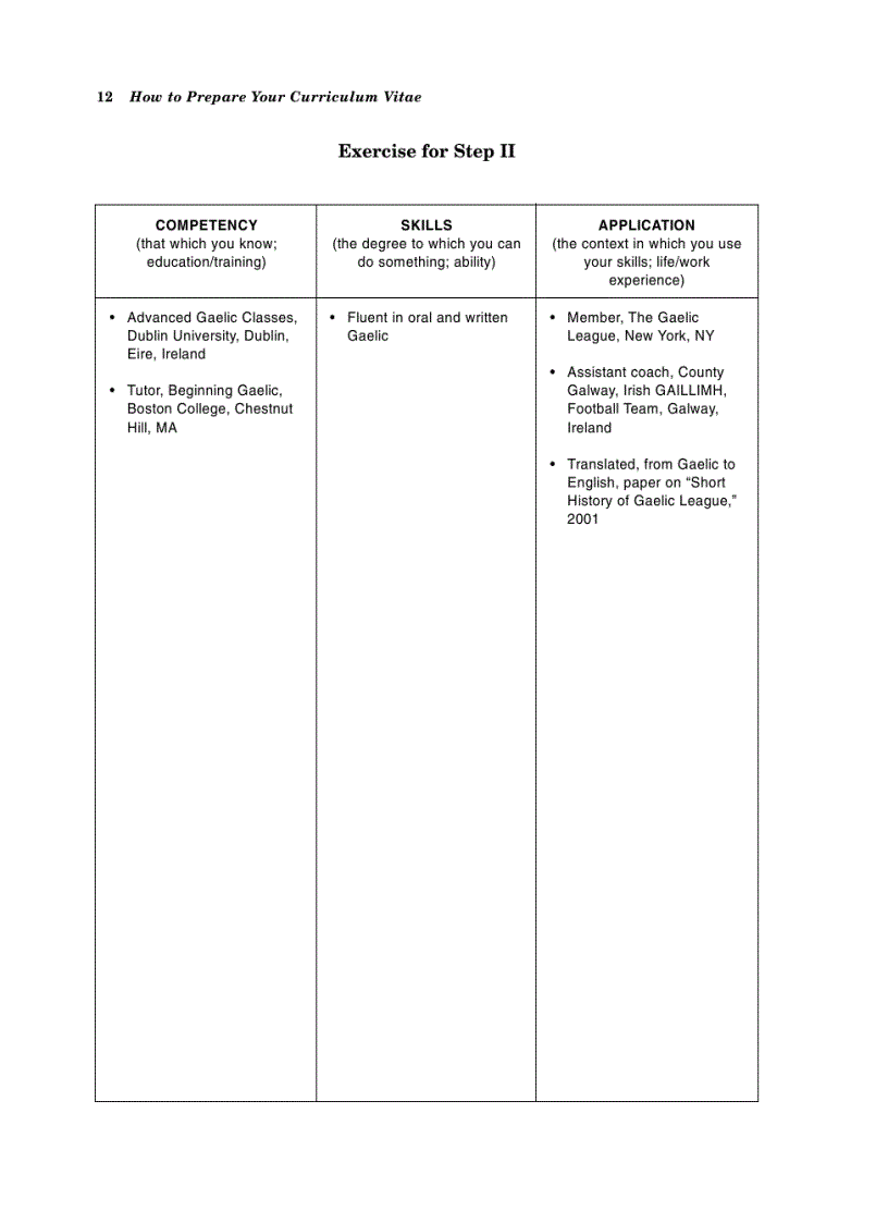 image for page How To Prepare Your Curriculum Vitae