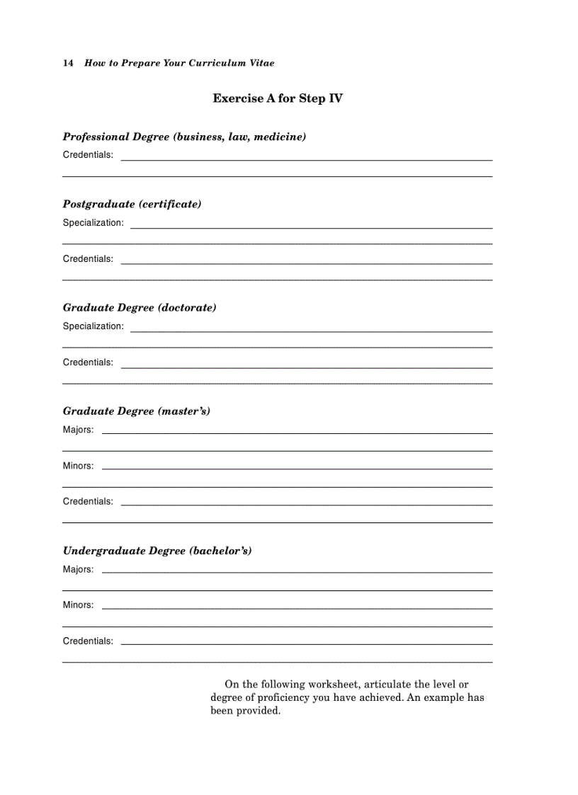 image for page How To Prepare Your Curriculum Vitae