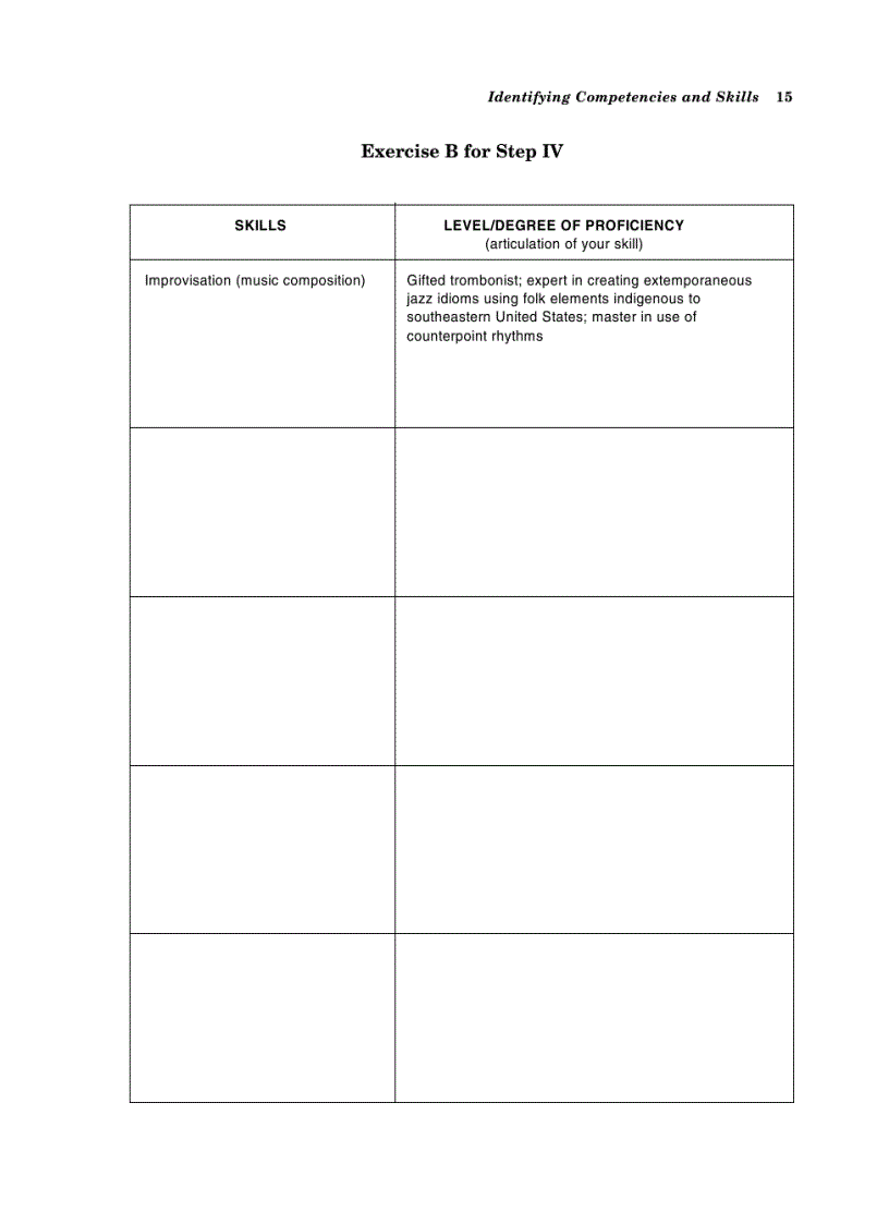 image for page How To Prepare Your Curriculum Vitae