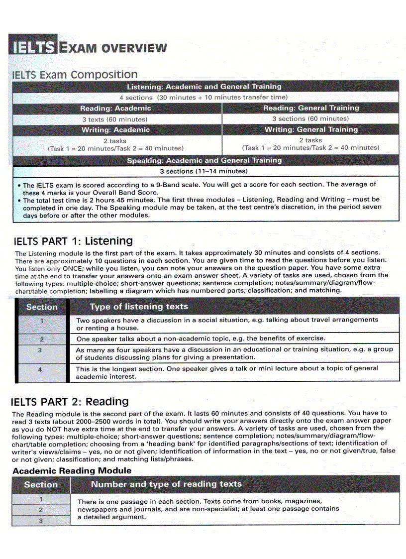 image for page IELTS express