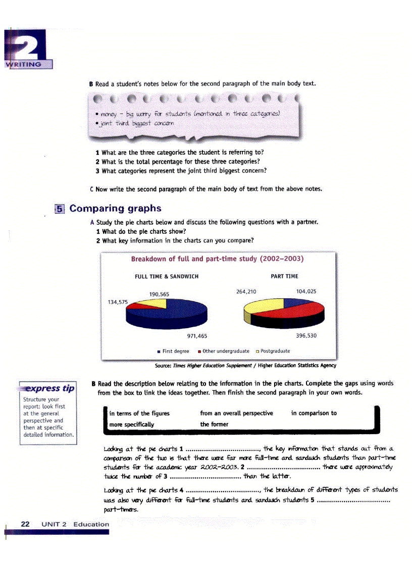 image for page IELTS express