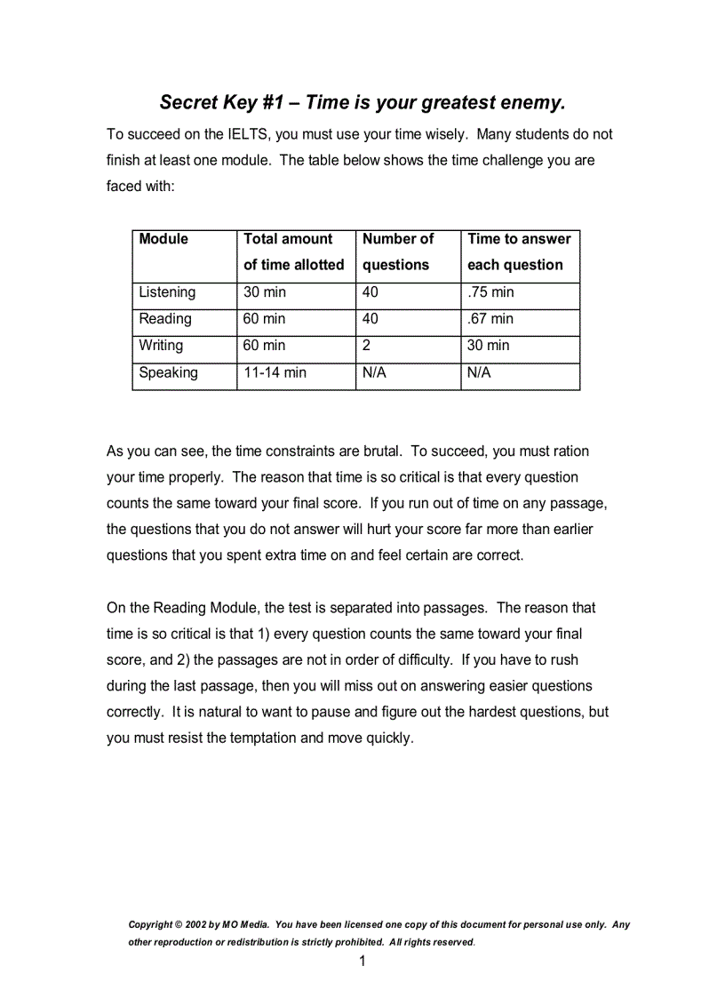 image for page IELTS Secrets