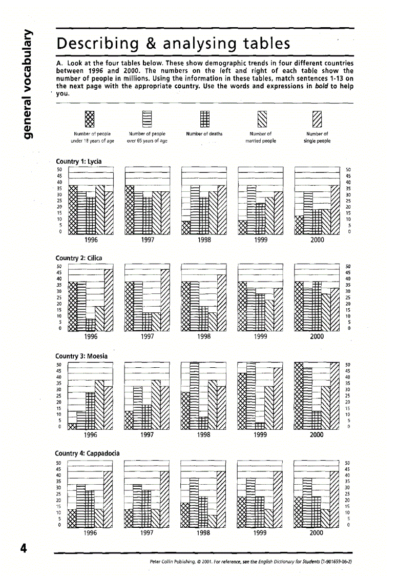 image for page IELTS workbook