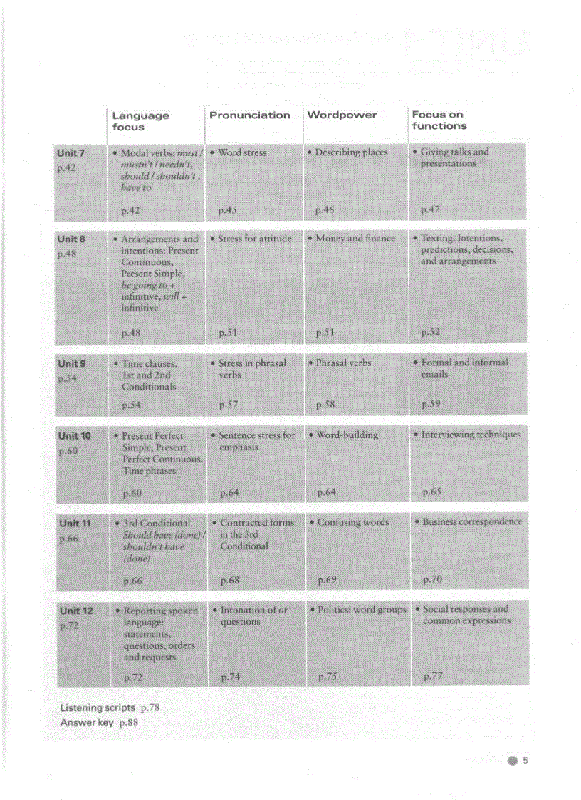 image for page International Express Intermediate