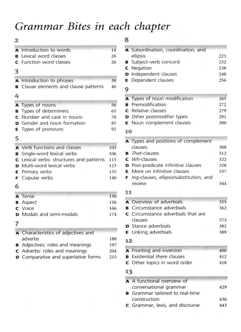 image for page Longman Student of Spoken and Written English