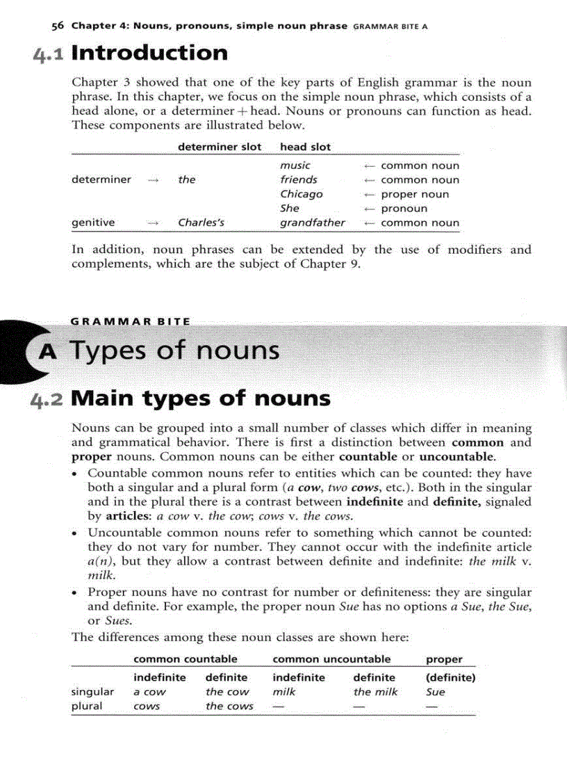 image for page Longman Student of Spoken and Written English