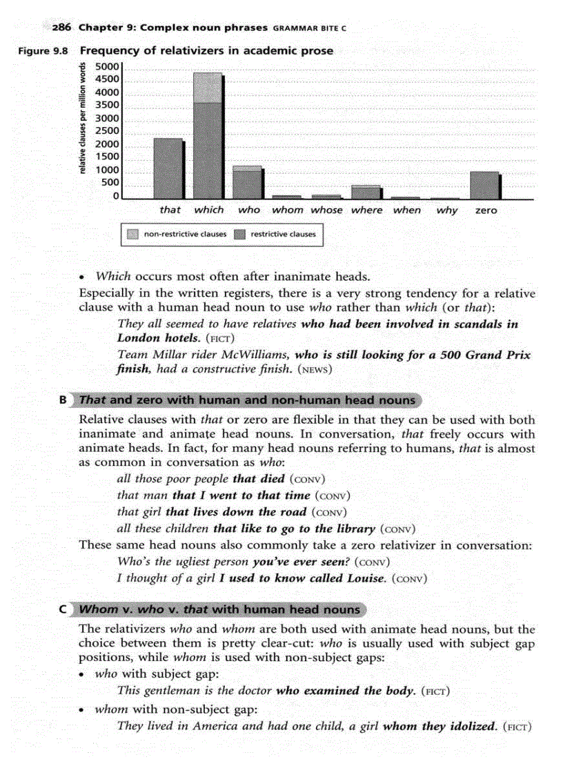 image for page Longman Student of Spoken and Written English