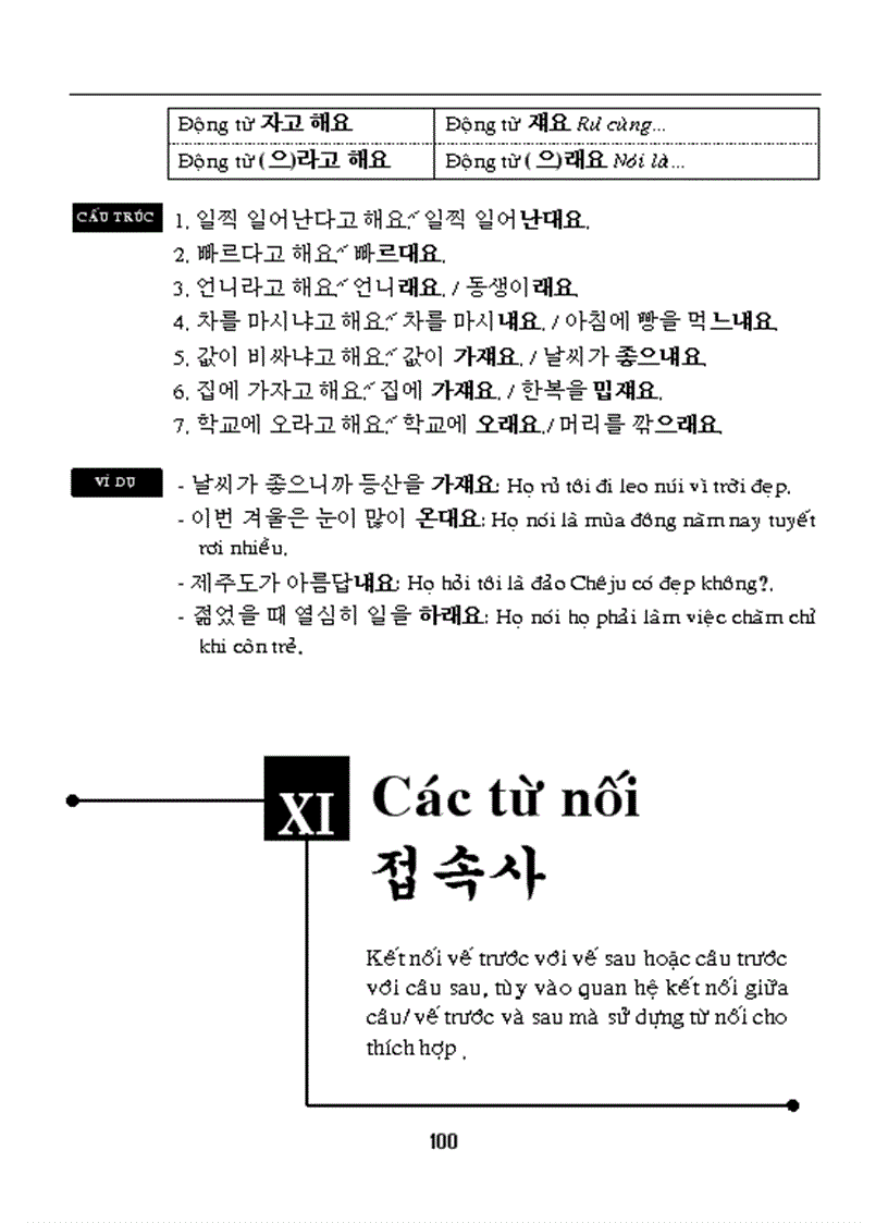image for page Ngữ pháp cơ bản tiếng Hàn