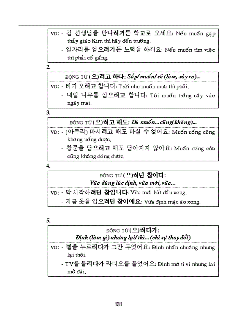 image for page Ngữ pháp cơ bản tiếng Hàn