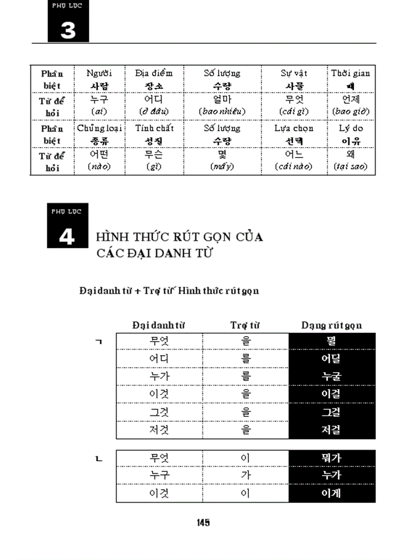 image for page Ngữ pháp cơ bản tiếng Hàn