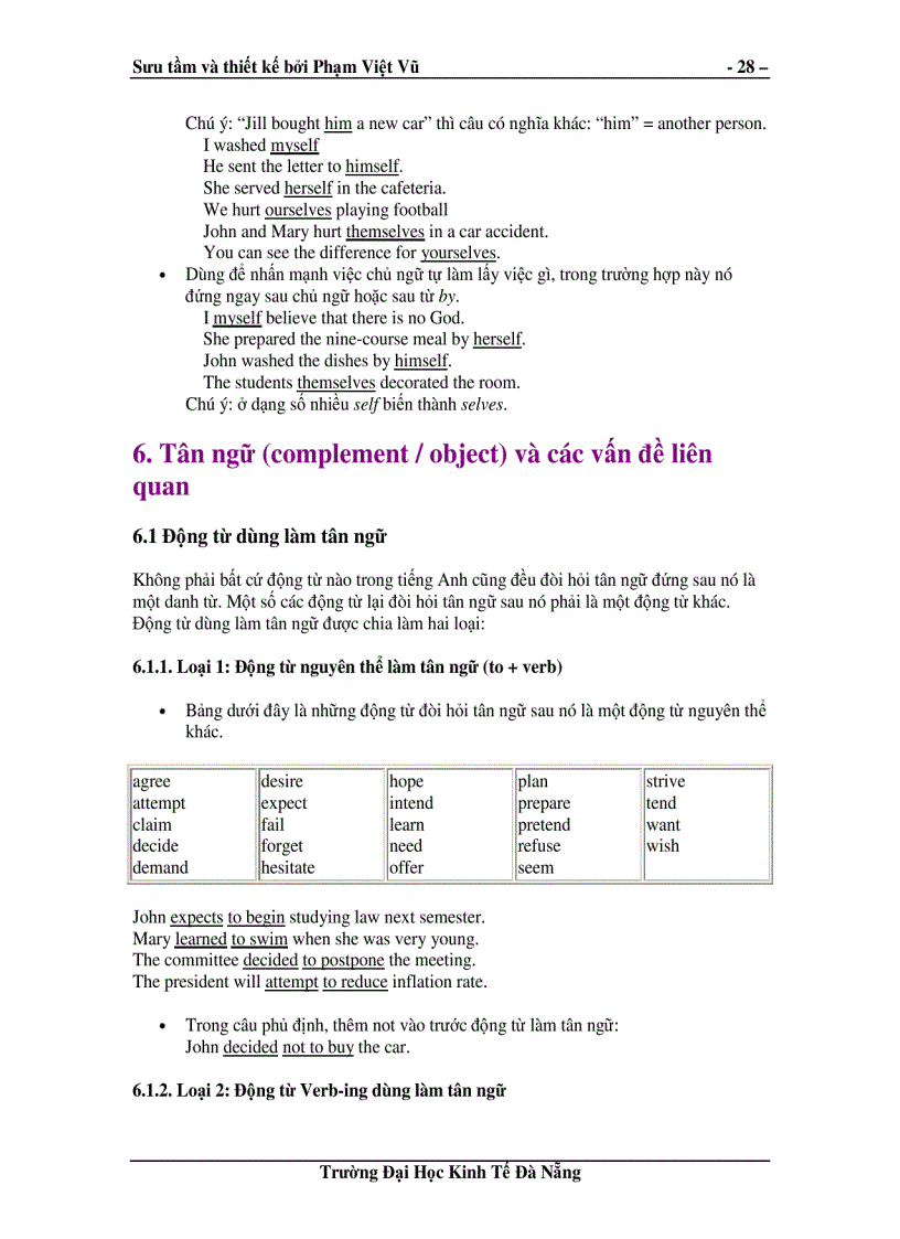 image for page Ôn tập ngữ pháp Tiếng Anh