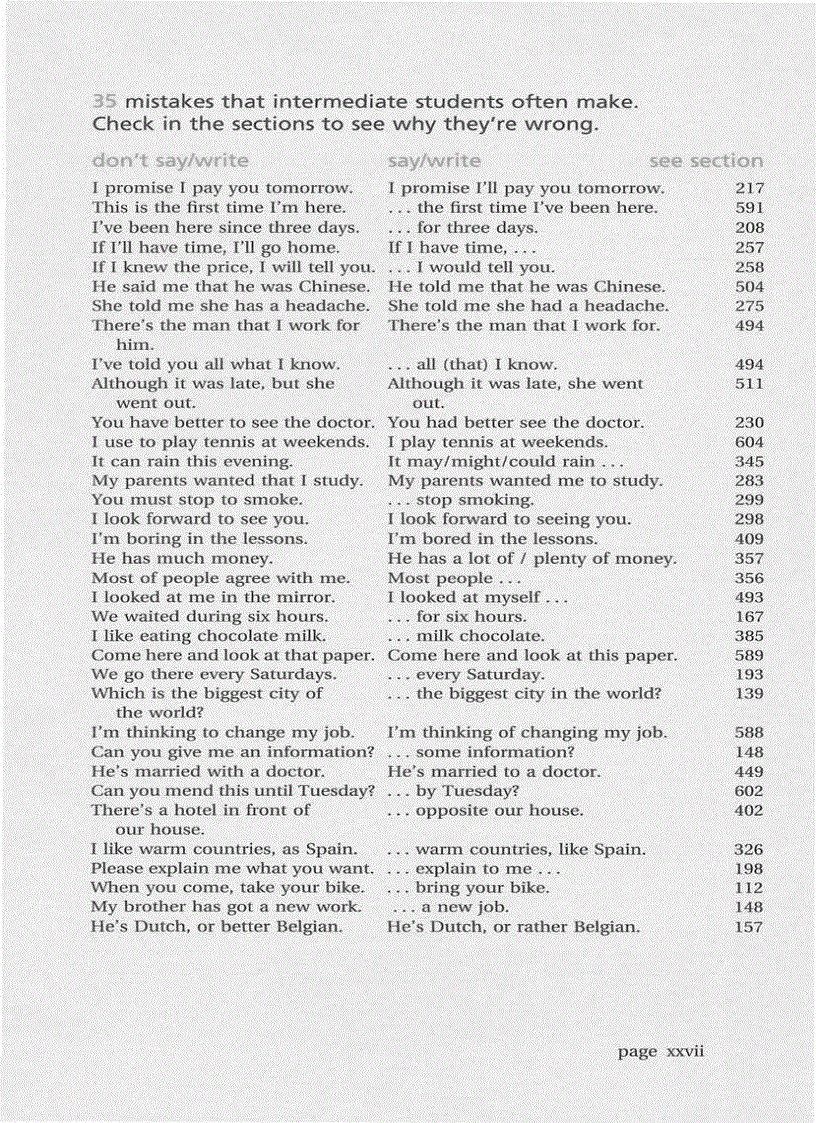 image for page Practical English Usage