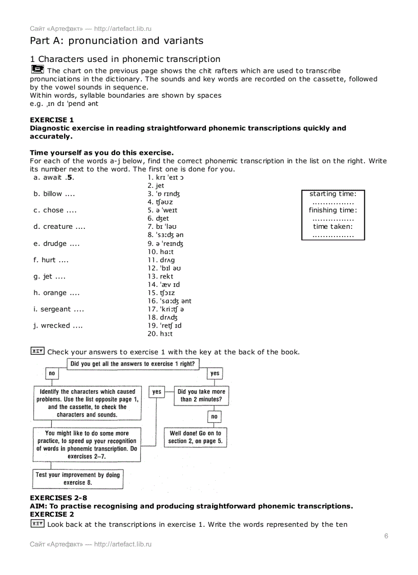 image for page Pronunciation Dictionary Study Guide