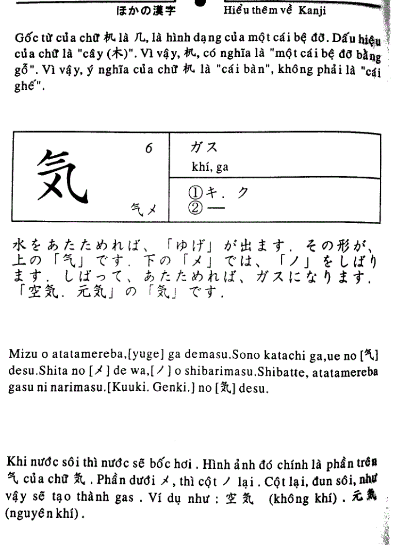 image for page Quy tắc học Kanji trong tiếng Nhật Tập 1
