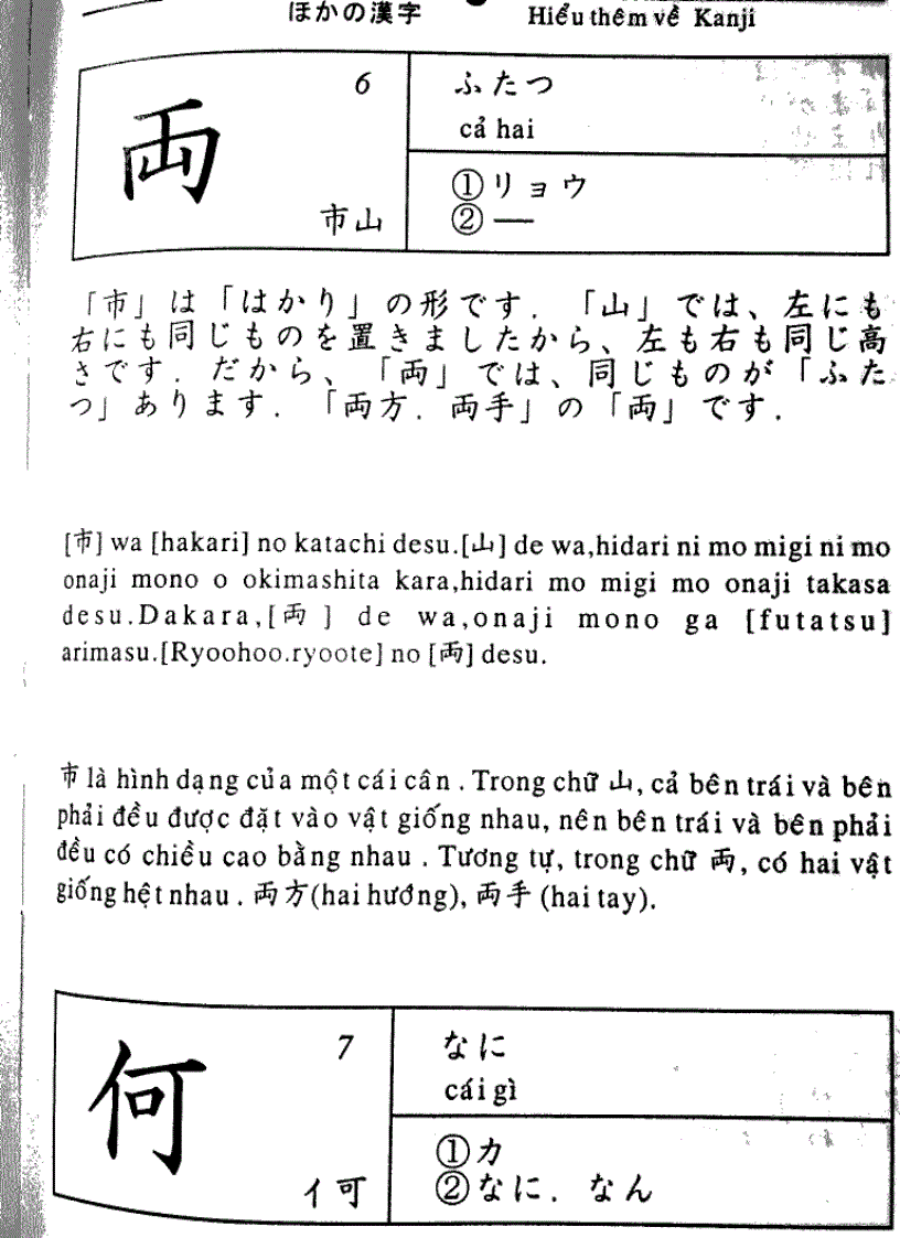 image for page Quy tắc học Kanji trong tiếng Nhật Tập 1
