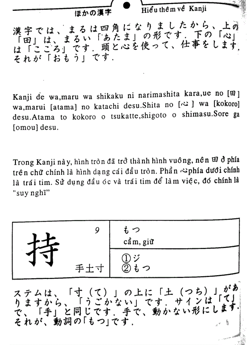 image for page Quy tắc học Kanji trong tiếng Nhật Tập 1