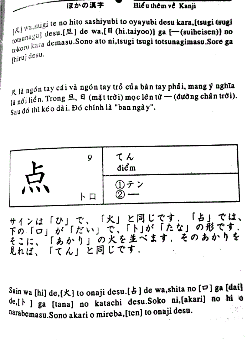 image for page Quy tắc học Kanji trong tiếng Nhật Tập 1