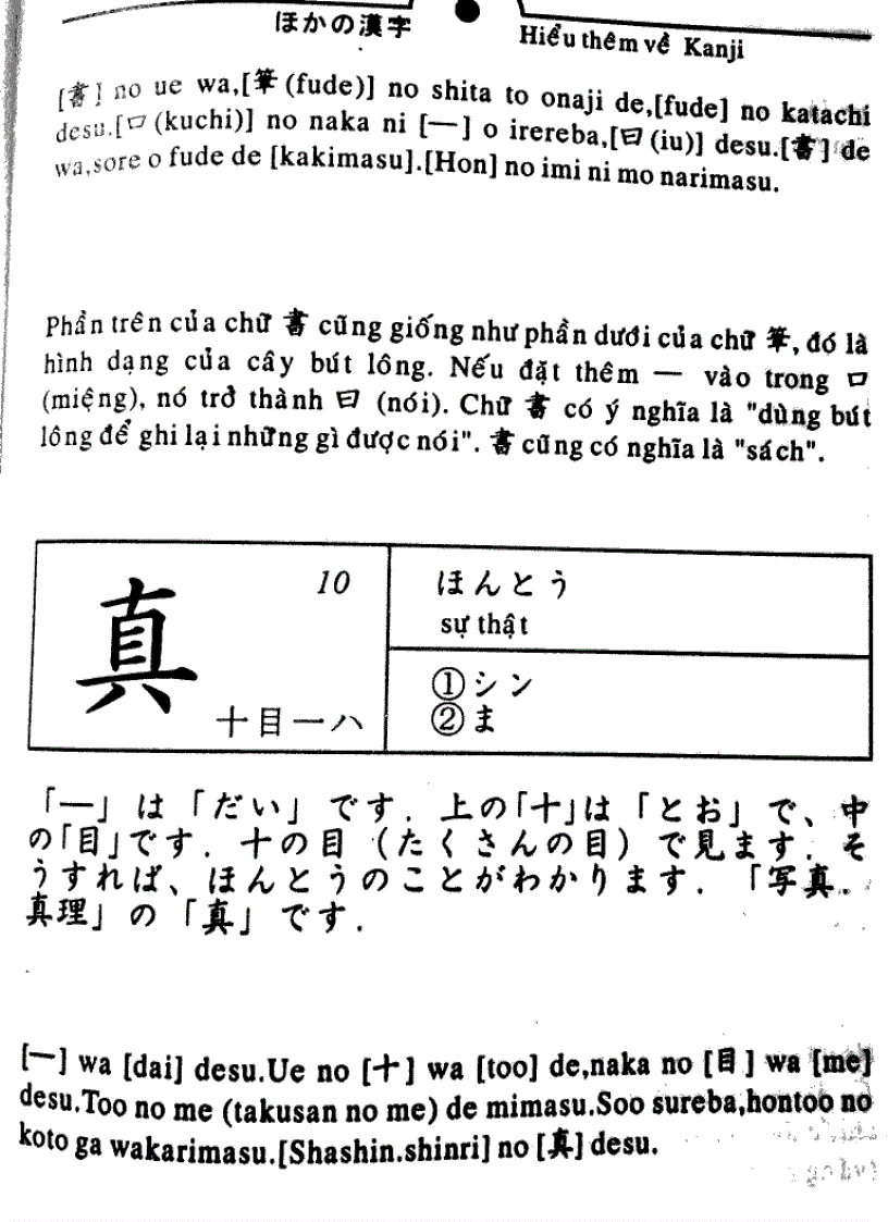 image for page Quy tắc học Kanji trong tiếng Nhật Tập 1