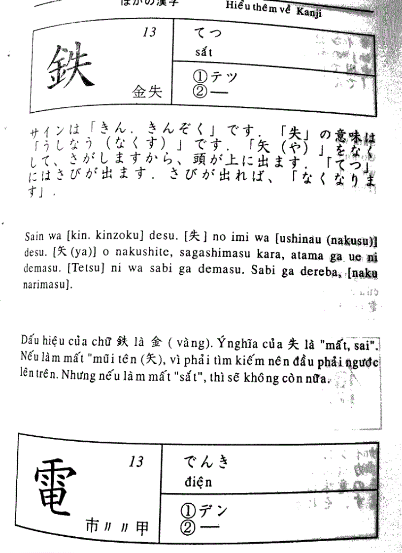 image for page Quy tắc học Kanji trong tiếng Nhật Tập 1