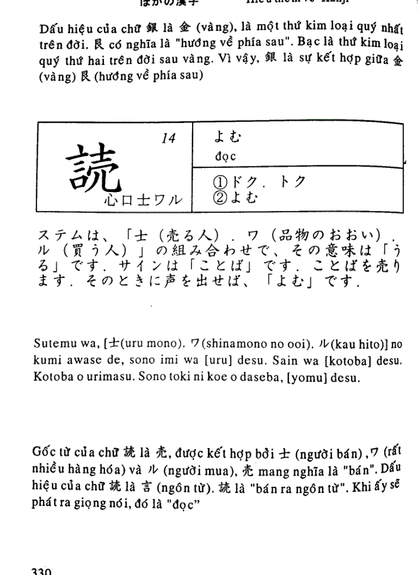 image for page Quy tắc học Kanji trong tiếng Nhật Tập 1