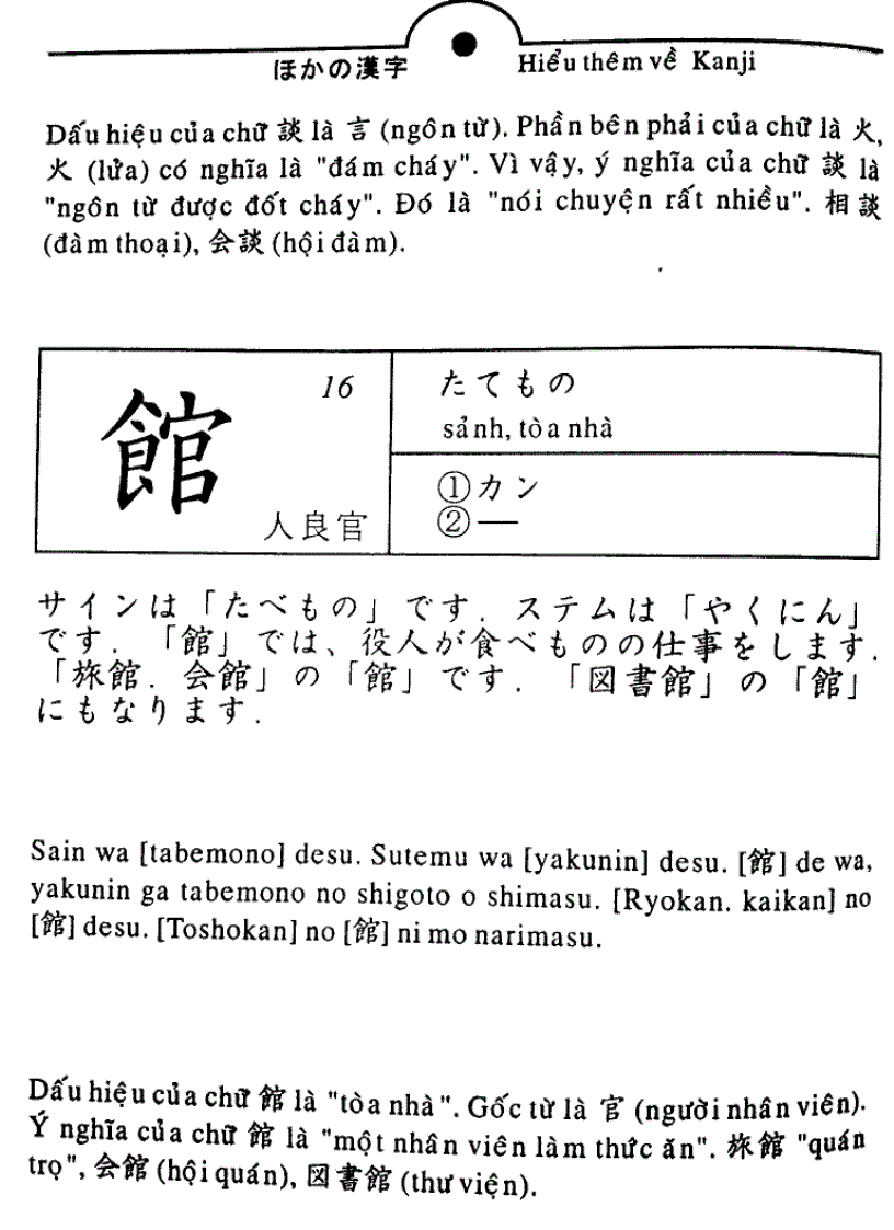 image for page Quy tắc học Kanji trong tiếng Nhật Tập 1