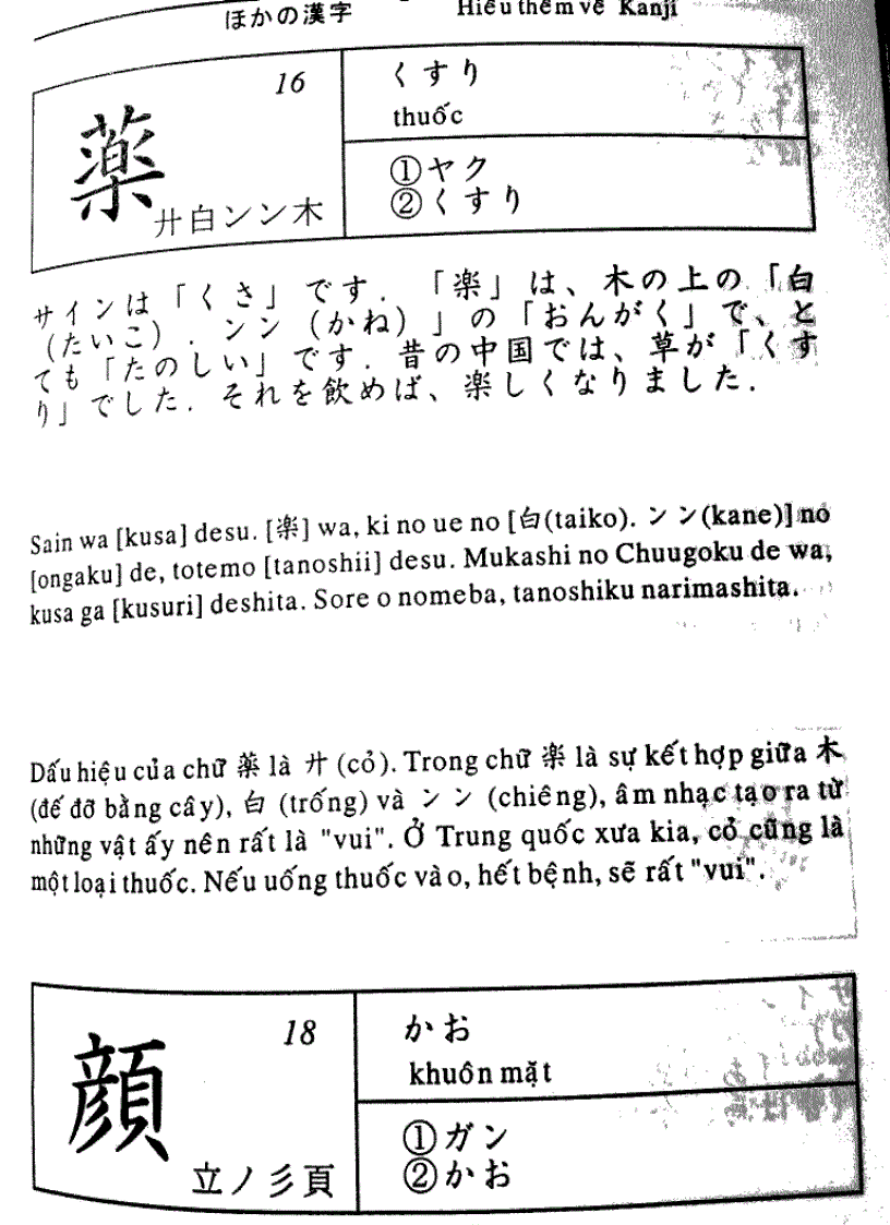 image for page Quy tắc học Kanji trong tiếng Nhật Tập 1