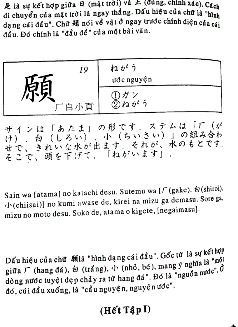 image for page Quy tắc học Kanji trong tiếng Nhật Tập 1