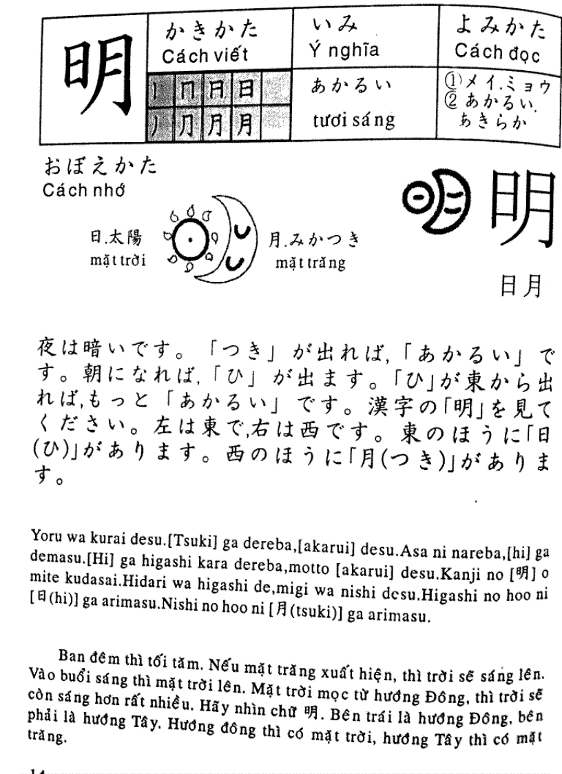 image for page Quy tắc học Kanji trong tiếng Nhật Tập 2