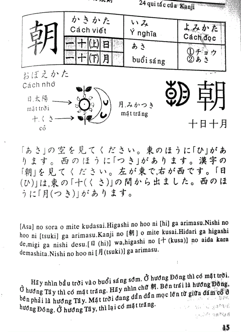 image for page Quy tắc học Kanji trong tiếng Nhật Tập 2