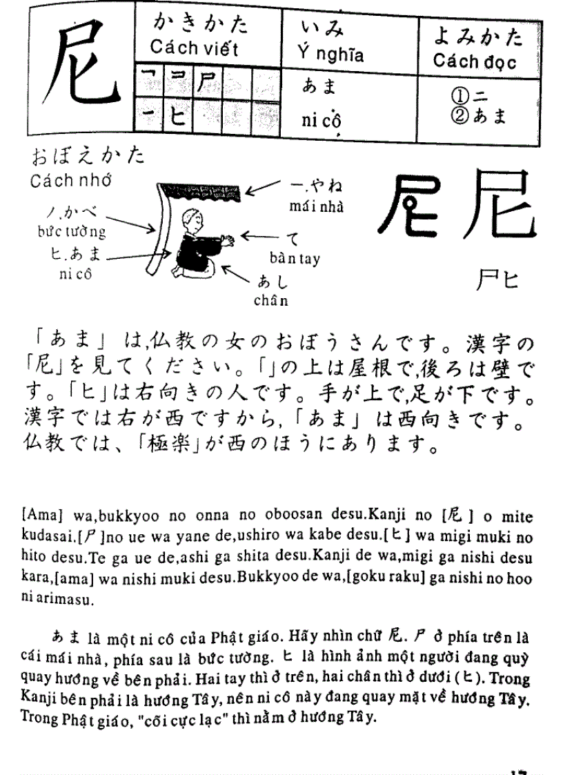 image for page Quy tắc học Kanji trong tiếng Nhật Tập 2