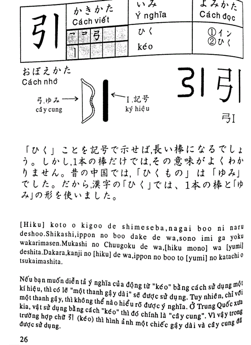 image for page Quy tắc học Kanji trong tiếng Nhật Tập 2