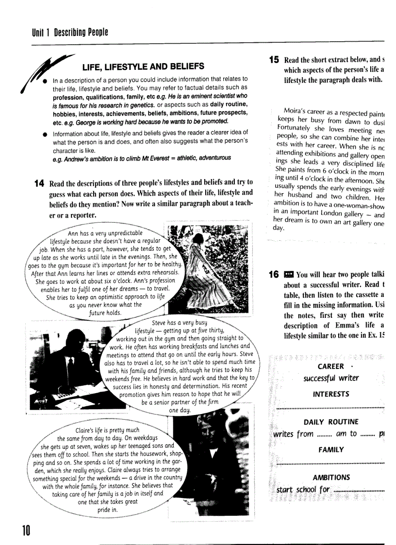 image for page Successful Writing