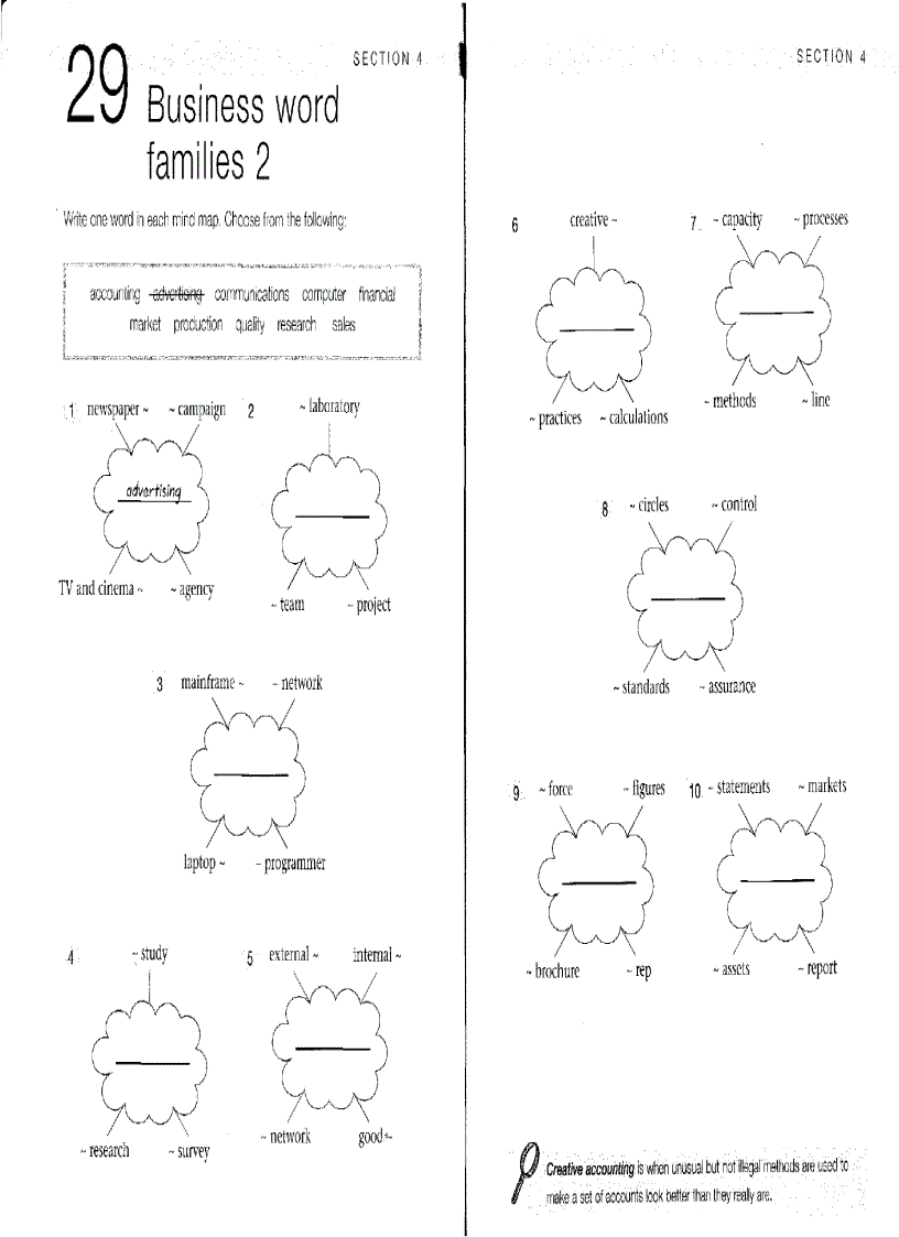 image for page Test Your Professional English Business General