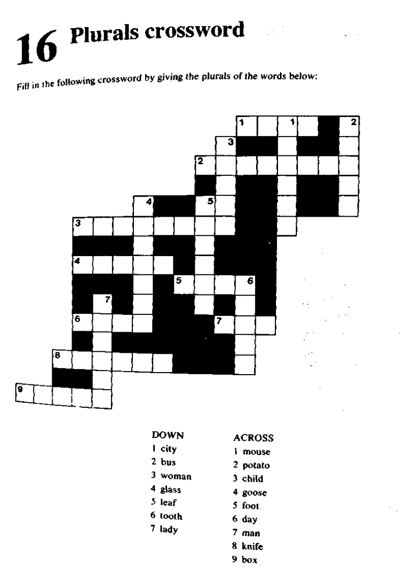 image for page Test Your Start Testing Your Vocabulary