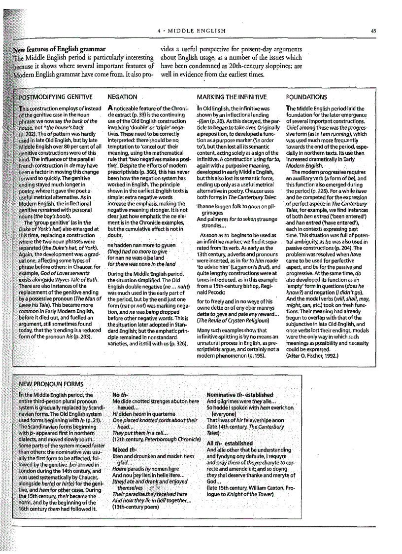 image for page The Cambridge Encyclopedia Of The English Language